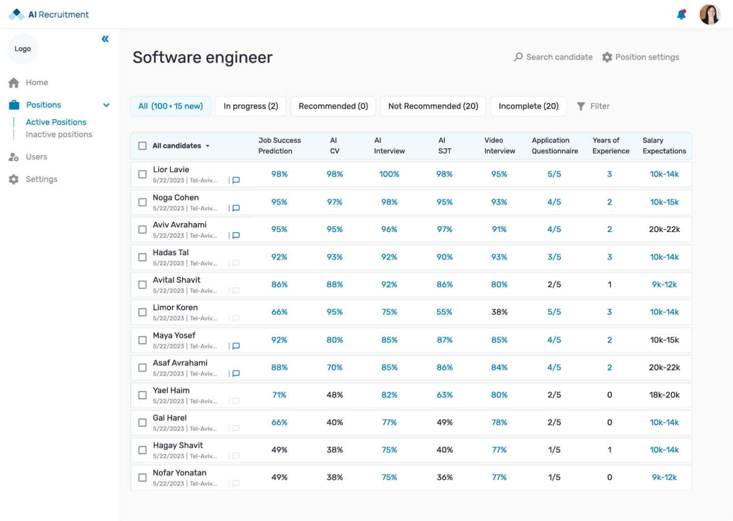 AI Recruitment Dashboard